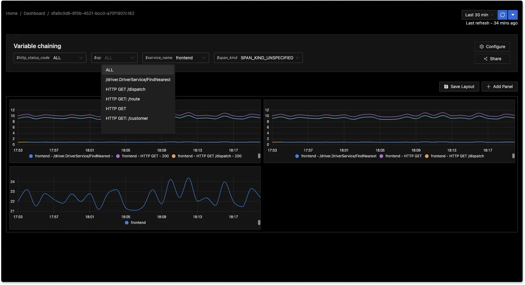 Variable chaining allows you to create specific views of charts in the Dashboards tab of SigNoz