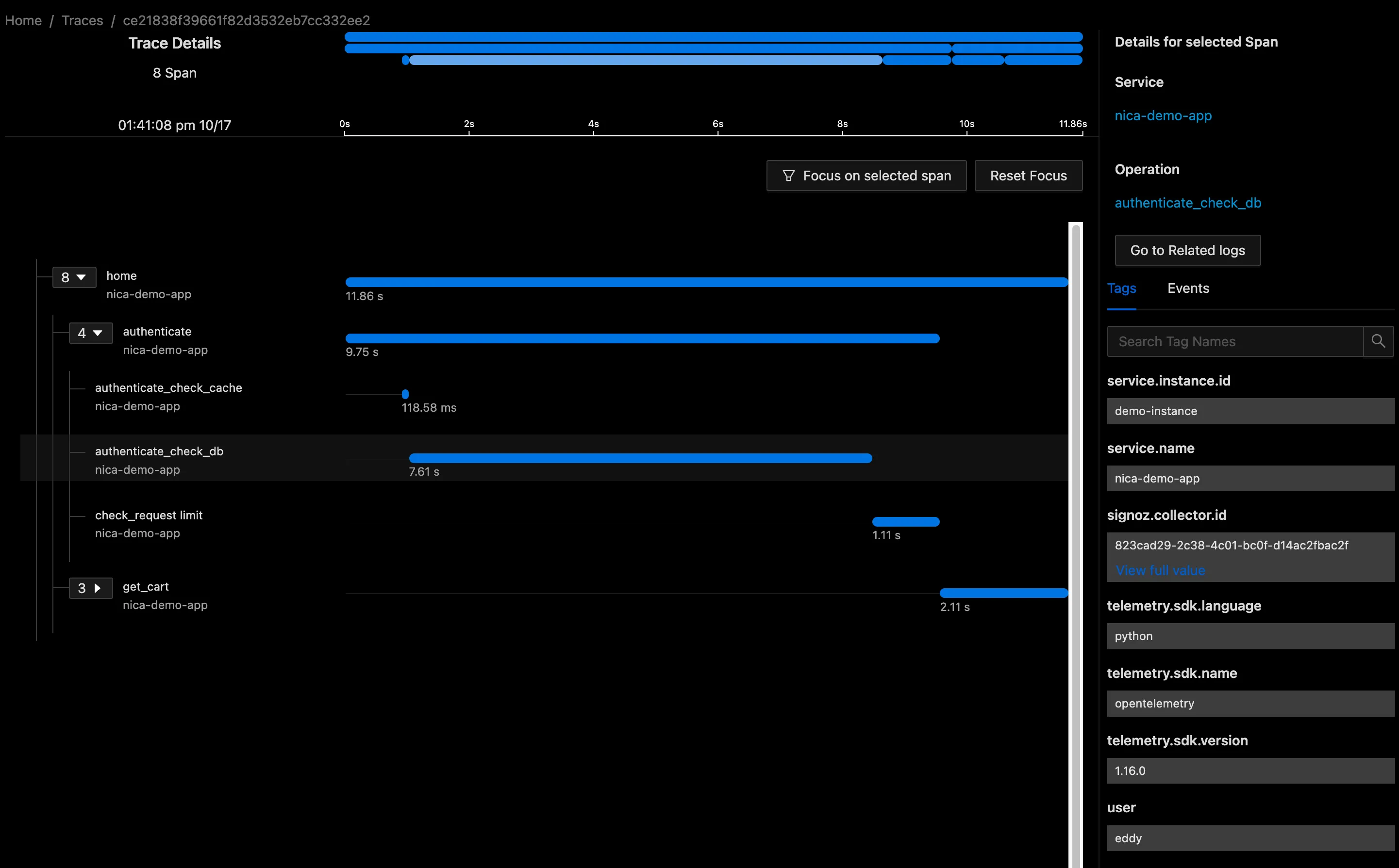 a screenshot of the SigNoz top level dashboard