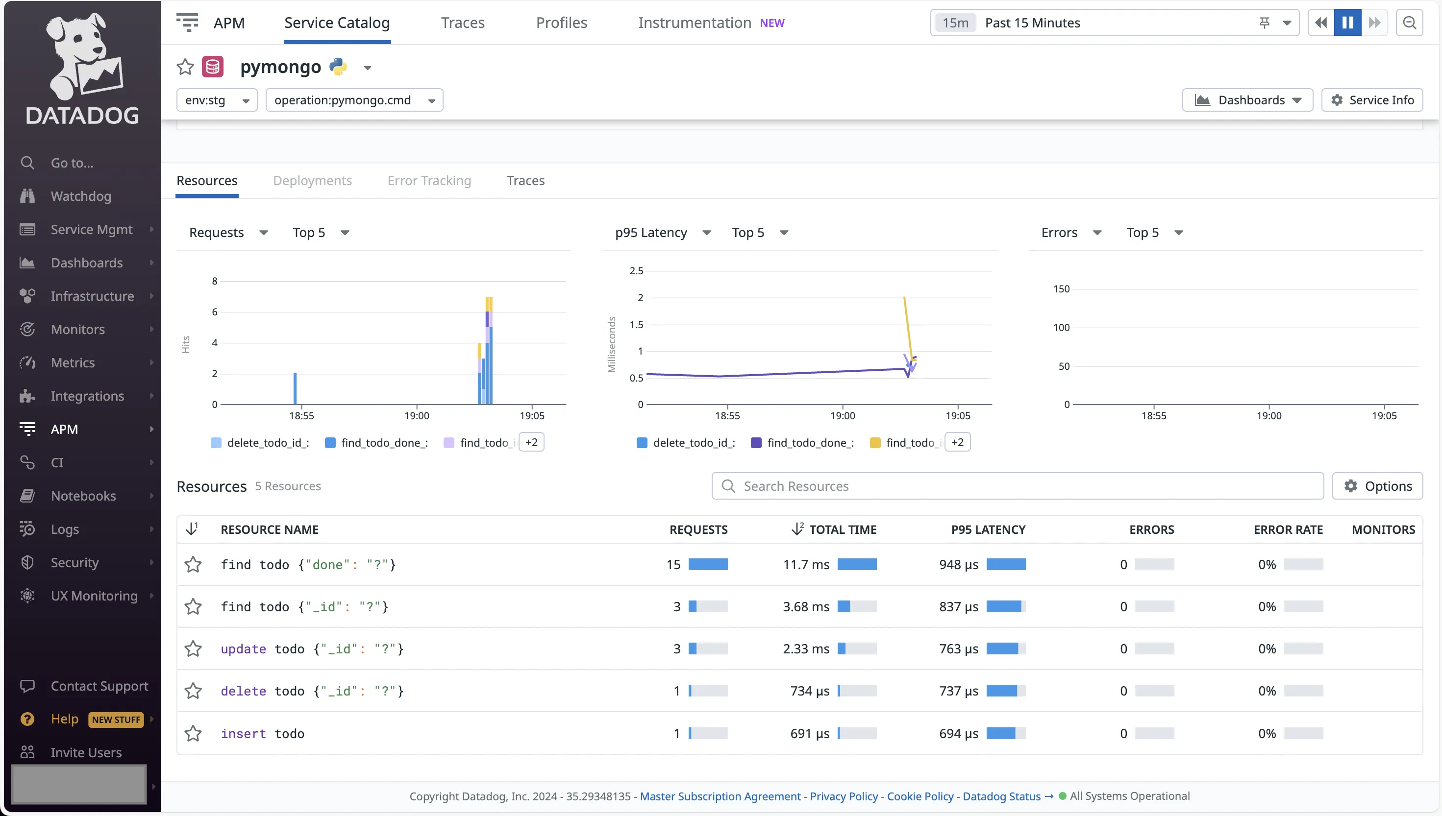 APM for MongoDB in Datadog