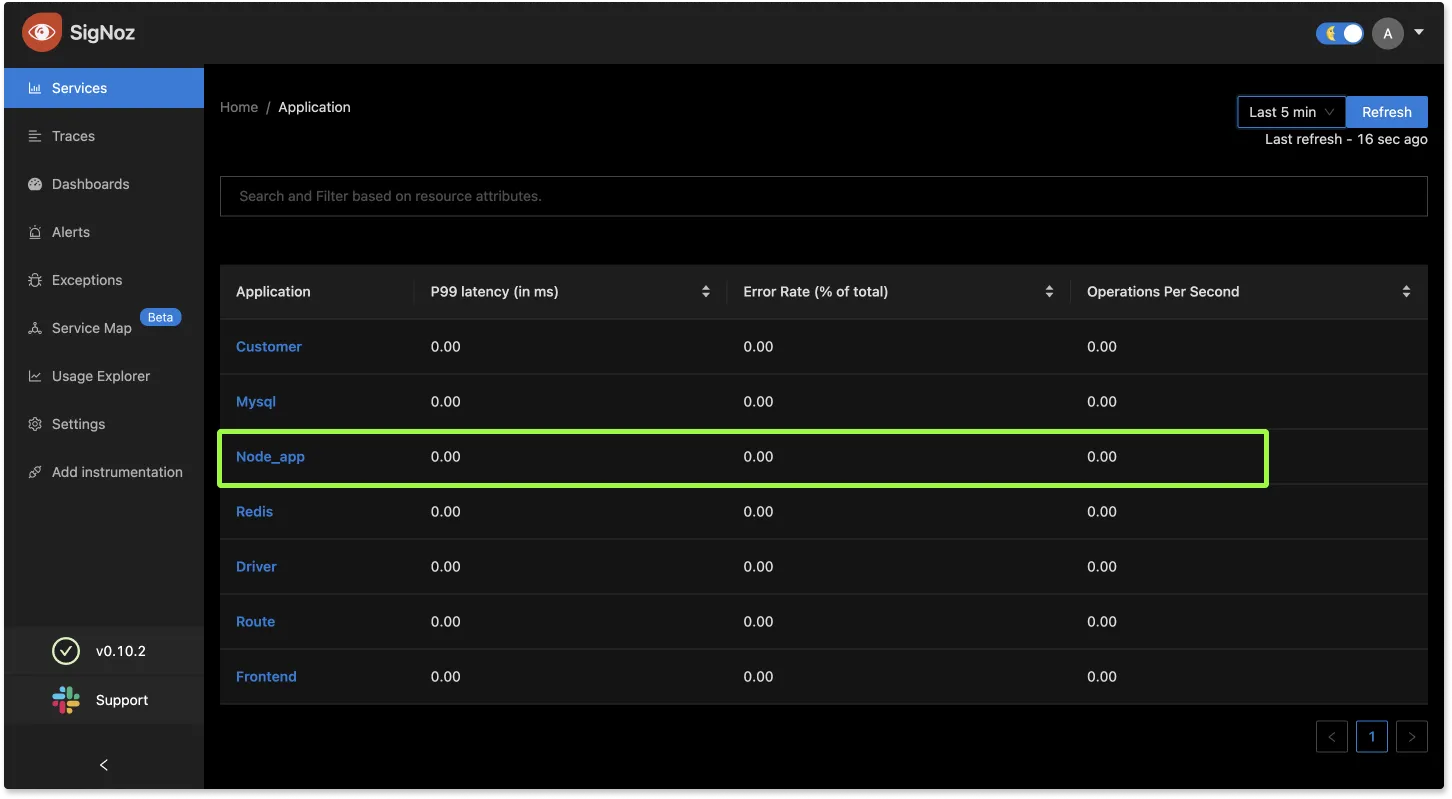 Node Application in the list of services being monitored in SigNoz