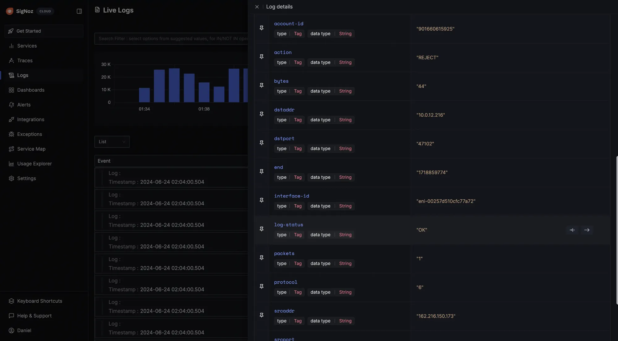 Log details