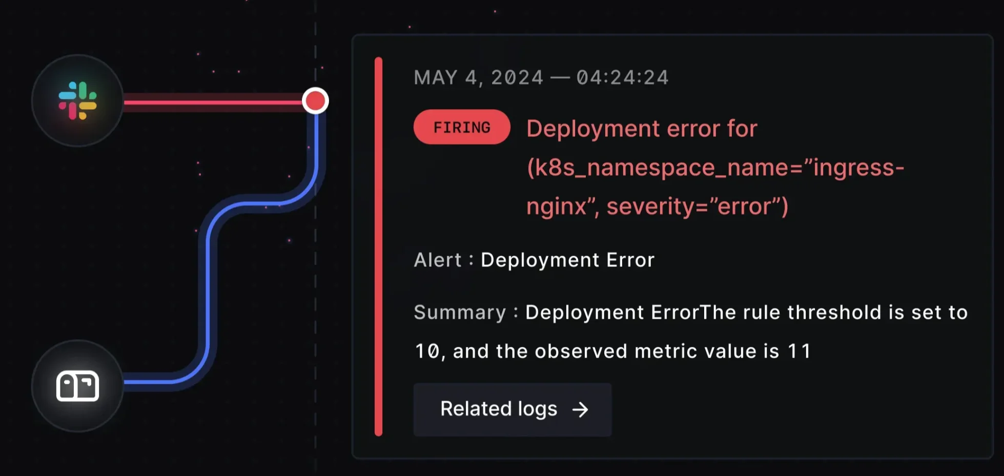 Customizable Alerts in SigNoz