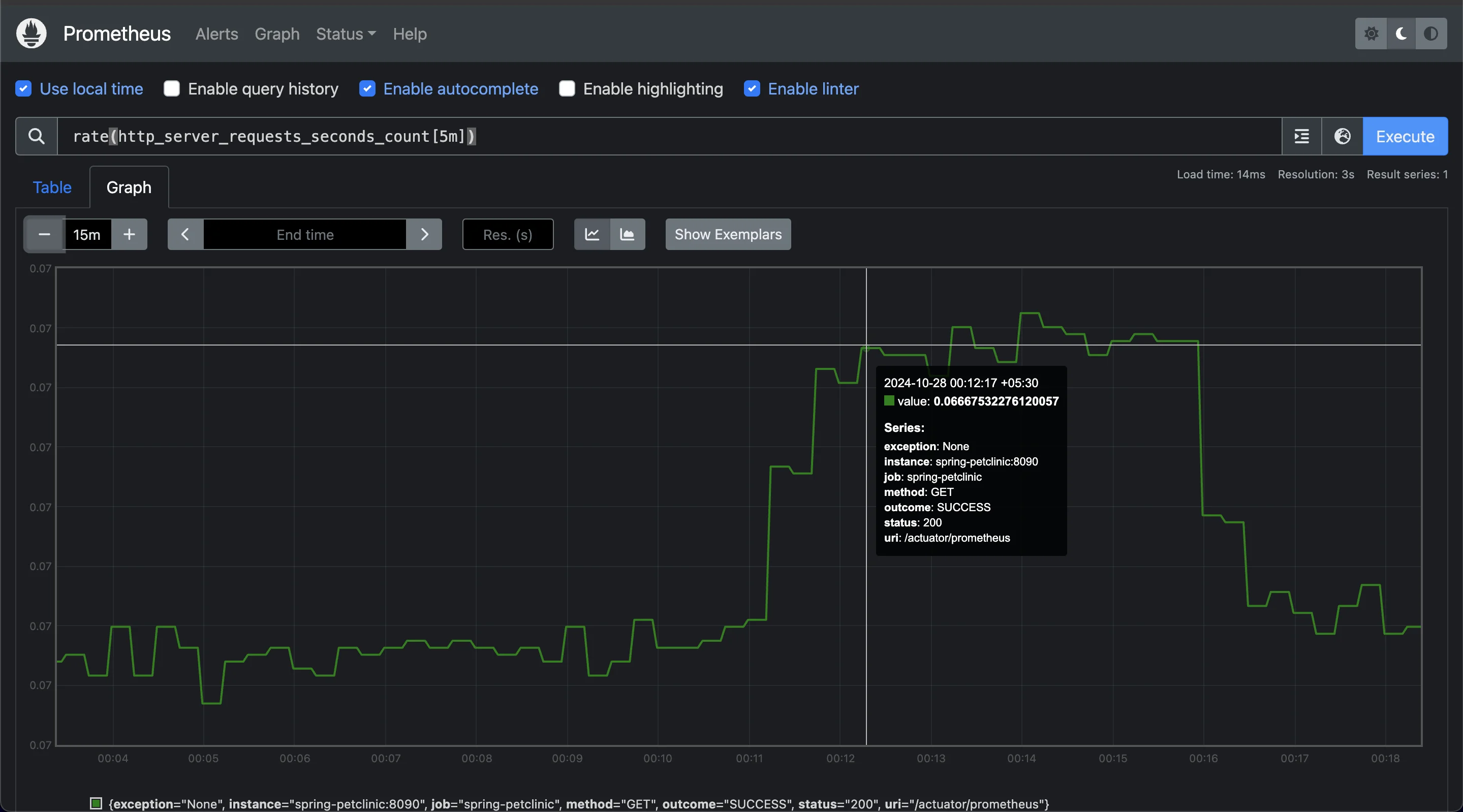 Monitoring HTTP requests by the server over 5 min